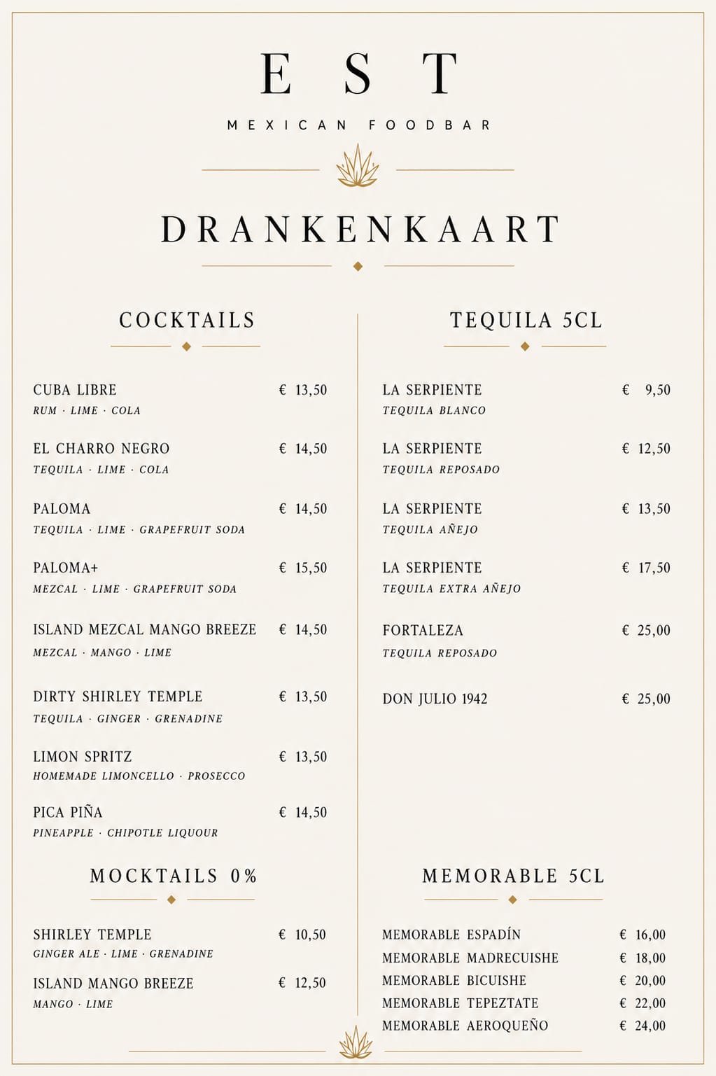 drankenkaart
